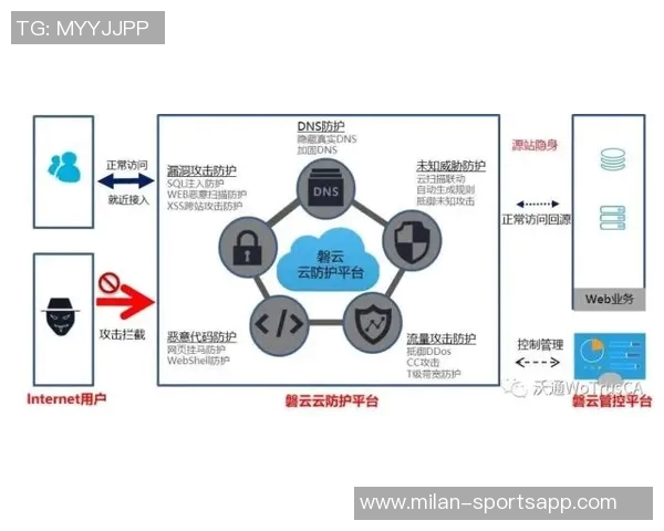 拜仁推动于帕续约签字费成关键因素目标1700万欧元