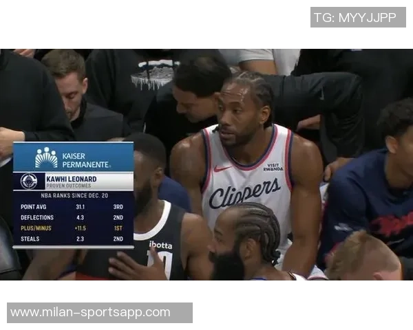 甜瓜称赞小卡自12月以来表现卓越快船成为联盟最强球队的有力竞争者