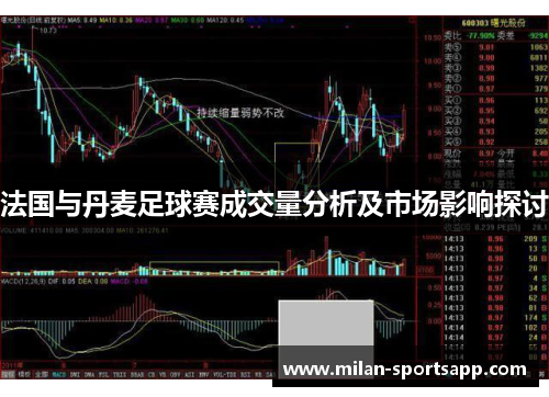 法国与丹麦足球赛成交量分析及市场影响探讨